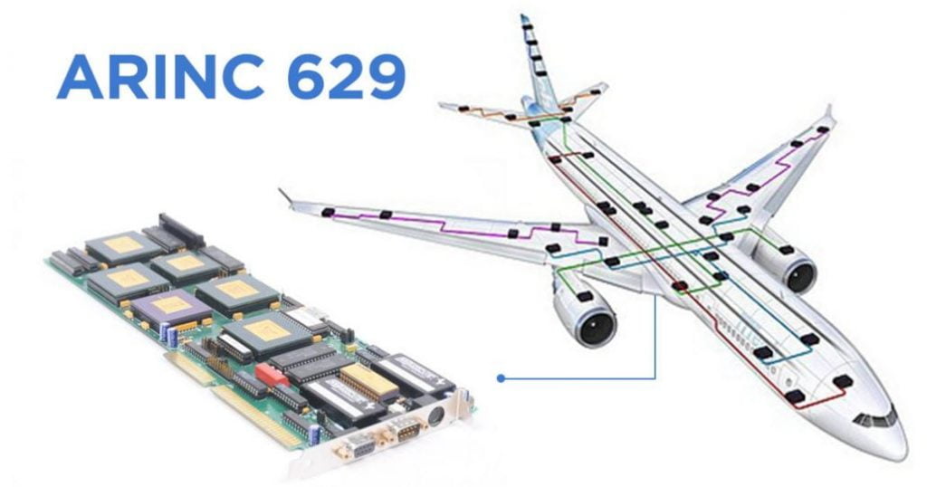 ARINC 629 Digital Data Bus Specifications [2023]