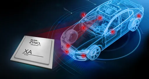 FPGA in Automotive