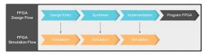 FPGA DESIGN GUIDE 09 1536x417 1