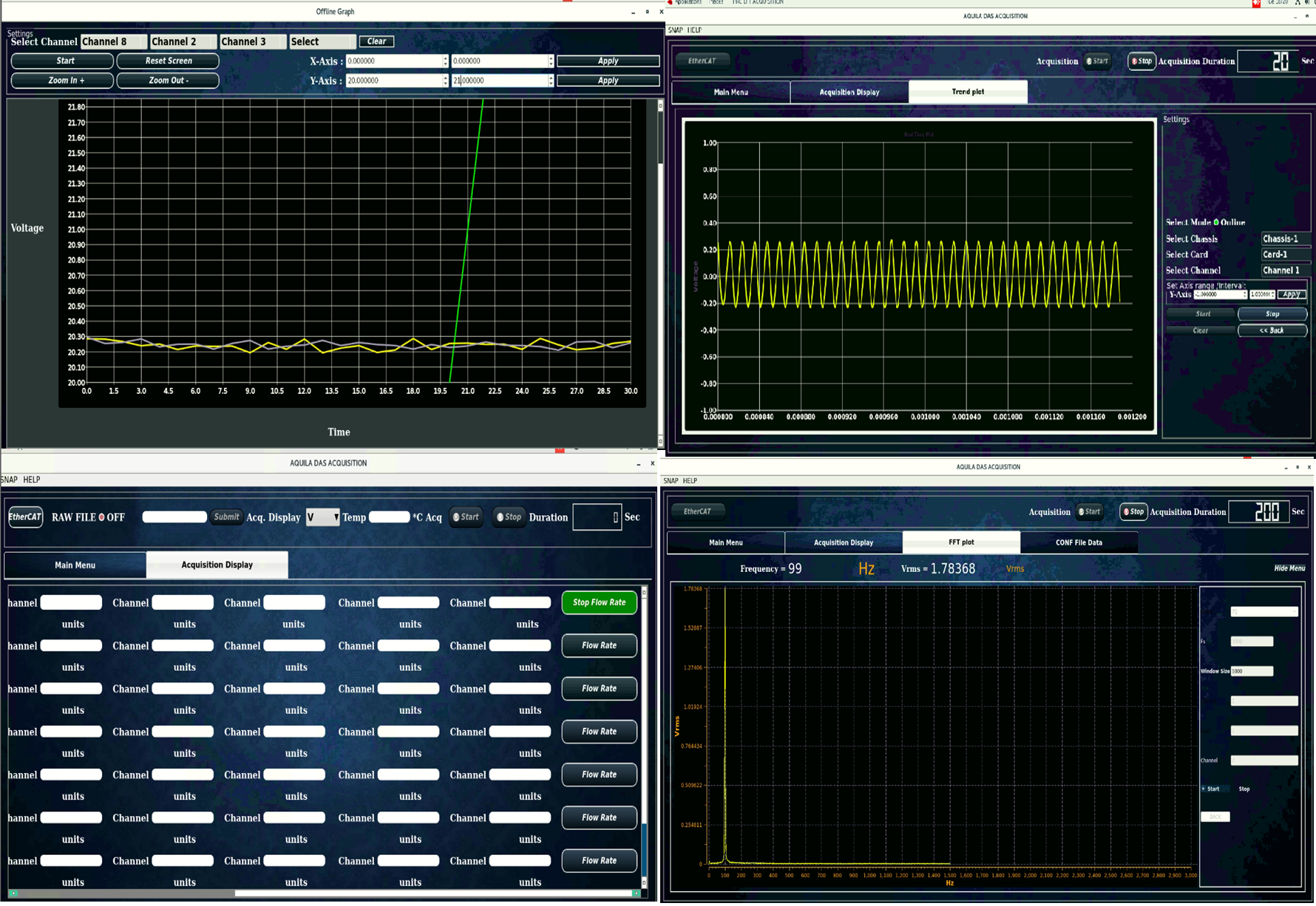 Various Display and Analysis windows of AQUILA DAS ACQ Software