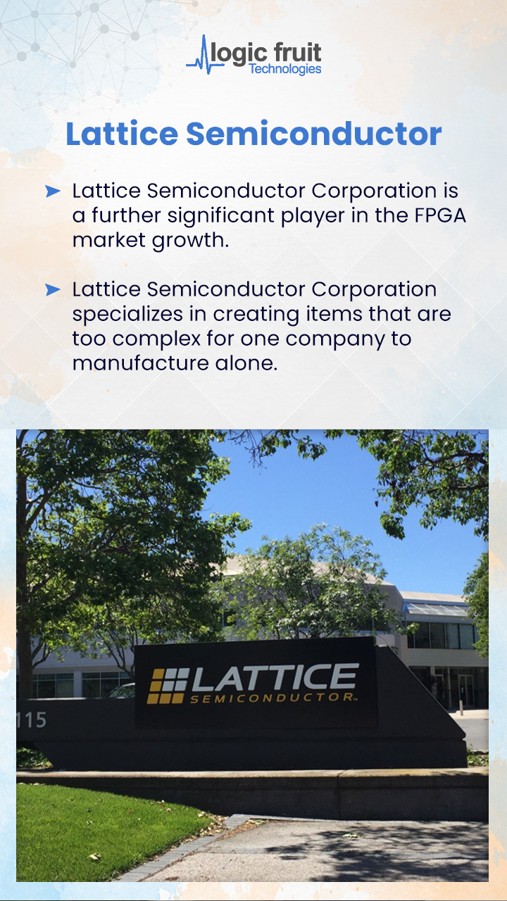 Top 20 FPGA Organizations Globally Logic Fruit Technologies