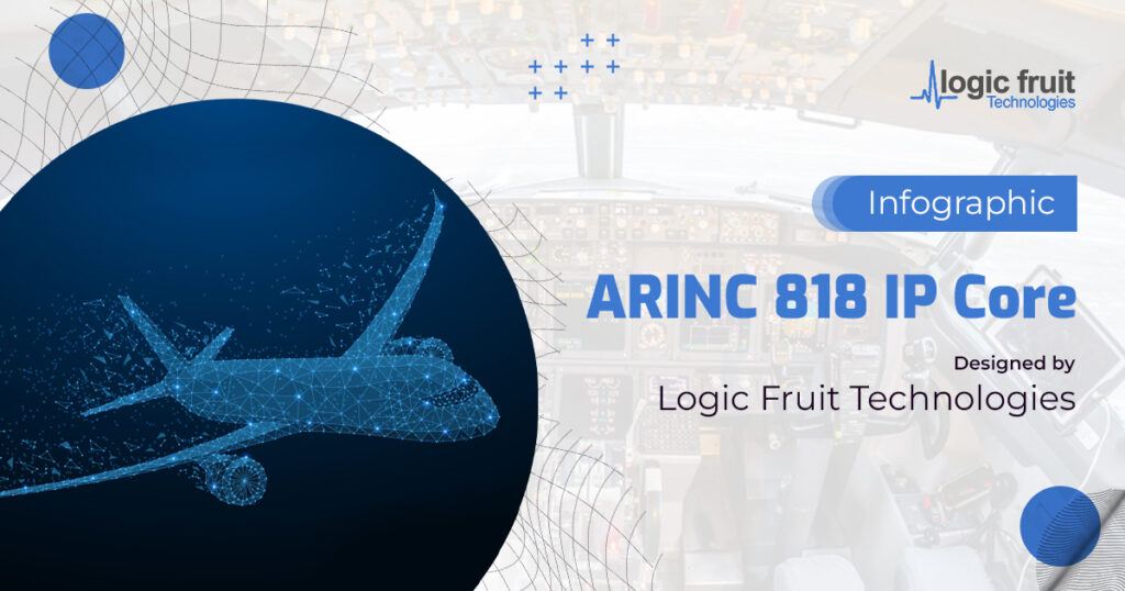 ARINC 818 IP Core Infographic - Thumbnail
