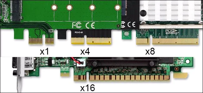 PCIe 4.0 Everything You Need to Know About Ultimate Guide